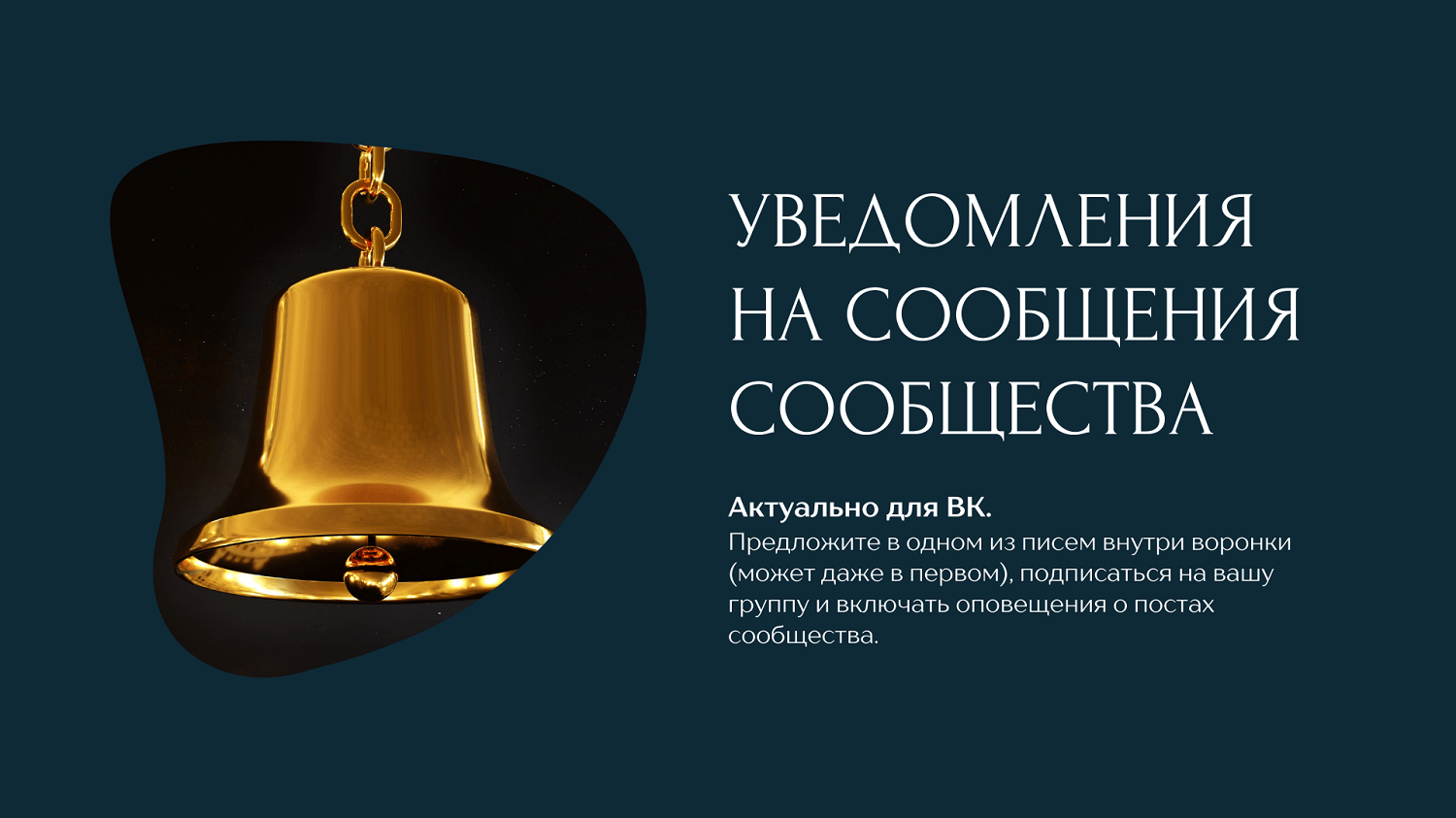 Уведомления на сообщения сообщества